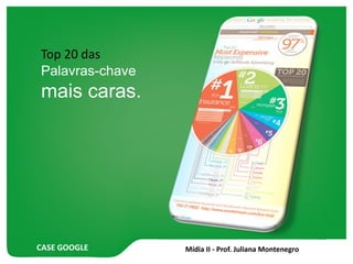 CASE GOOGLE
Top 20 das
Palavras-chave
mais caras.
 