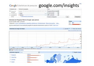 google.com/insights




El Corte Inglés | Portal do Sucesso | Facebook vs Google | vascomarques.net
 