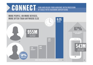 El Corte Inglés | Portal do Sucesso | Facebook vs Google | vascomarques.net
 