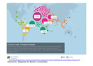 El Corte Inglés | Portal do Sucesso | Facebook vs Google | vascomarques.net
https://www.facebookstories.com/stories/1574/interactive-mapping-the-world-s-friendships#color=continent&story=1&country=PT
 