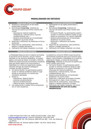  Sede Principal San Isidro: Av. Pablo Carriquiry 660 - Lima, Perú.
smalasquez@cesap.com.pe / Central Telefónica: (511) 205-7142
 Sede Lima Norte: Av. Las Palmeras 3893 Oficina 302 – Urb. Las Palmeras.
Los Olivos
 Sede Lima Este: Av. Nicolás Ayllón # 2929 – 3er Piso. Santa Anita.
www.cesap.com.pe
MODALIDADES DE ESTUDIO
MODALIDAD PRESENCIAL MODALIDAD SEMIPRESENCIAL
Asistencia y participación en las clases
presenciales y talleres.
Aprendizaje E-Learning, mediante los
recursos de soporte que ofrece nuestra aula
virtual:
- Descarga de material académico
(Diapositivas, material teórico, lecturas
complementarias, etc.)
- Asesoría personalizada por el Coordinador
Académico vía correo virtual.
Desarrollo y calificación de exámenes en forma
presencial.
Desarrollo de cuestionarios, casos prácticos,
talleres y trabajos aplicativos.
Calificación del trabajo integrador via virtual.
Participación en las clases presenciales y
talleres.
Aprendizaje E-Learning, mediante los
recursos de soporte que ofrece nuestra aula
virtual:
- Formación flexible: los participantes podrán
acceder al material académico desde el lugar
donde se encuentren y en horario indefinido
- Asesoría personalizada por el Coordinador
Académico vía correo virtual.
- Desarrollo y calificación de pruebas
virtuales.
Desarrollo de cuestionarios, casos prácticos,
talleres y trabajos aplicativos.
Calificación del trabajo integrador vía virtual.
MODALIDAD DISTANCIA MODALIDAD VIRTUAL
La Modalidad Distancia tiene el objetivo de facilitar
la educación de los alumnos, que por motivos
laborales y/o de ubicación geográfica, no pueden
asistir a las aulas de clases, ni acceder a Internet.
CESAP les proporciona las herramientas necesarias
para que logren adquirir los conocimientos y
habilidades en el tema de capacitación elegido,
haciendo entrega del material pedagógico
completo de todo el Diploma.
Formación flexible: los participantes podrán
revisar el material académico desde el lugar
donde se encuentren y en horario que
consideren apropiado.
Acceso a:
- Diapositivas. Material teórico.
- Lecturas complementarias.
- Normas complementarias.
- Videos de apoyo. Autoevaluaciones.
Las evaluaciones y trabajo final se programan
con el Tutor Académico.
La plataforma virtual de CESAP proporcionará las
herramientas necesarias para que el alumno logre
adquirir conocimientos y habilidades en el tema de
capacitación elegido, a través del aprendizaje
E-Learning, mediante los recursos de soporte que
ofrece nuestra aula virtual:
Formación flexible: los participantes podrán
acceder al material académico desde el lugar
donde se encuentren y en horario indefinido
(Descarga del material académico:
Diapositivas, material teórico, lecturas
complementarias, etc.)
Asesoría personalizada por el Coordinador
Académico vía correo virtual.
Desarrollo y calificación de pruebas virtuales.
Participación en chats y foros virtuales.
Desarrollo de cuestionarios, casos prácticos,
talleres y trabajos aplicativos virtuales.
Calificación del trabajo integrador vía virtual.
TRANSMISIÓN EN VIVO DE CLASES
PRESENCIALES.
 