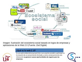 ¿Qué es la web 2 .0?  Es una web colaborativa que permite a sus usuarios acceder y participar en la creación de un conocimiento ilimitado, y como consecuencia de esta interacción  se generan nuevas oportunidades de negocio para las empresas .  