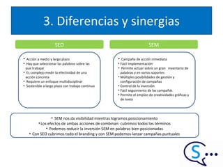 3. Diferencias y sinergias SEO Acción a medio y largo plazo Hay que seleccionar las palabras sobre las que trabajar Es complejo medir la efectividad de una acción concreta Requiere un enfoque multidisciplinar Sostenible a largo plazo con trabajo continuo SEM nos da visibilidad mientras logramos posicionamiento Los efectos de ambas acciones de combinan: cubrimos todos los términos Podemos reducir la inversión SEM en palabras bien posicionadas Con SEO cubrimos todo el branding y con SEM podemos lanzar campañas puntuales SEM Campaña de acción inmediata Fácil implementación Permite actuar sobre un gran  inventario de palabras y en varios soportes Múltiples posibilidades de gestión y configuración de campañas Control de la inversión  Fácil seguimiento de las campañas Permite el empleo de creatividades gráficas y de texto 