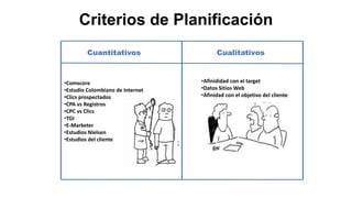 Criterios de Planificación
Cuantitativos Cualitativos
•Comscore
•Estudio Colombiano de Internet
•Clics prospectados
•CPA vs Registros
•CPC vs Clics
•TGI
•E-Marketer
•Estudios Nielsen
•Estudios del cliente
•Afinididad con el target
•Datos Sitios Web
•Afinidad con el objetivo del cliente
 