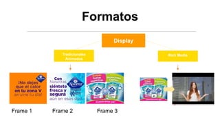 Formatos
Tradicionales
Animados
Rich Media
Display
Frame 1 Frame 2 Frame 3
 