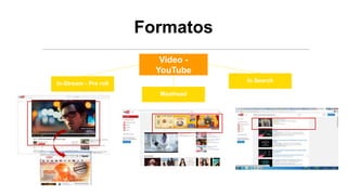 Formatos
In-Stream - Pre roll
In Search
Video -
YouTube
Masthead
 