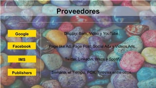 Google
Facebook Page like Ad, Page Post, Social Ads y Videos Ads.
Display, Sem, Video y YouTube.
Publishers
Twitter, Linkedin, Waze y Spotify.
Semana, el Tiempo, FOX, Televisa entre otros.
IMS
Proveedores
 