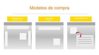 Modelos de compra
PRESENCIA FIJA
Toma de home
PATROCINIO
Sección
PUBLIRREPORTAJE
 