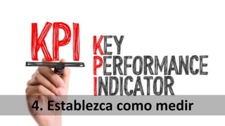 4. Establezca como medir
 