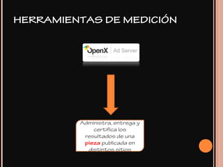 Administra, entrega y
certifica los
resultados de una
pieza publicada en
distintos sitios
HERRAMIENTAS DE MEDICIÓN
 