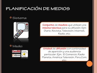 Sistema:
 Medio:
Conjunto de medios que utilizan una
misma técnica para su difusión. Ejm:
Diario, Revista, Televisión, Internet,
Radio, etc.
PLANIFICACIÓN DE MEDIOS
Unidad de difusión con continuidad
de aparición y una audiencia
particular. Ejm. El Comercio, Radio
Planeta, América Televisión, Peru.Com,
etc.
 