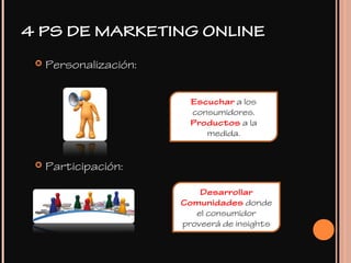  Personalización:
 Participación:
Escuchar a los
consumidores.
Productos a la
medida.
Desarrollar
Comunidades donde
el consumidor
proveerá de insights
4 PS DE MARKETING ONLINE
 