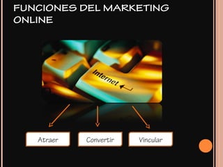 Atraer Convertir Vincular
FUNCIONES DEL MARKETING
ONLINE
 