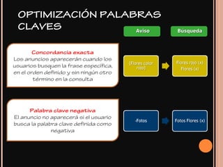OPTIMIZACIÓN PALABRAS
CLAVES BúsquedaBúsquedaAvisoAviso
Concordancia exacta
Los anuncios aparecerán cuando los
usuarios busquen la frase específica,
en el orden definido y sin ningún otro
término en la consulta
Palabra clave negativa
El anuncio no aparecerá si el usuario
busca la palabra clave definida como
negativa
 