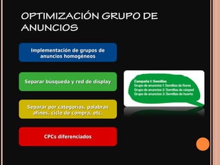 OPTIMIZACIÓN GRUPO DE
ANUNCIOS
Implementación de grupos deImplementación de grupos de
anuncios homogéneosanuncios homogéneos
Separar búsqueda y red de displaySeparar búsqueda y red de display
Separar por categorías, palabrasSeparar por categorías, palabras
afines, ciclo de compra, etc.afines, ciclo de compra, etc.
CPCs diferenciadosCPCs diferenciados
 