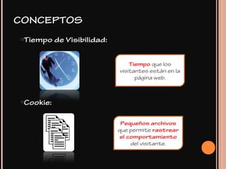 oTiempo de Visibilidad:
oCookie:
Tiempo que los
visitantes están en la
página web.
Pequeños archivos
que permite rastrear
el comportamiento
del visitante.
CONCEPTOS
 