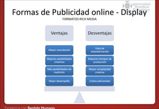 Formas de Publicidad online - Display
FORMATOS RICH MEDIA

 