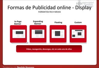 Formas de Publicidad online - Display
FORMATOS RICH MEDIA

In-Page
Banner

Expanding
Banner

Floating

Video, navegación, descargas, etc en cada uno de ellos

Custom

 