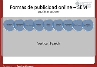 Formas de publicidad online – SEM
¿QUÉ ES EL SEARCH?

Vertical Search

 