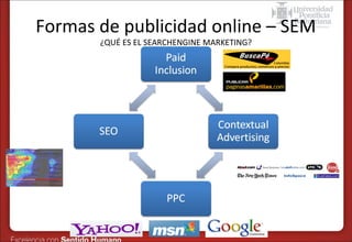 Formas de publicidad online – SEM
¿QUÉ ES EL SEARCHENGINE MARKETING?

 