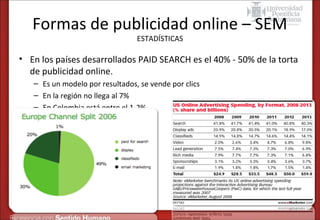 Formas de publicidad online – SEM
ESTADÍSTICAS

• En los países desarrollados PAID SEARCH es el 40% - 50% de la torta
de publicidad online.
– Es un modelo por resultados, se vende por clics
– En la región no llega al 7%
– En Colombia está entre el 1-2%

 