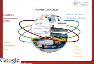 Formas de publicidad online – SEM en Google
PROPUESTA DE GOOGLE

Buscadores:

Red de contenido:

Google + buscadores
asociados

Por contexto o por sitio

Formatos:
Anuncios de texto

Escala

Gráficos

Precisión
Medición
Flexibilidad

 