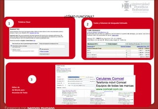Formas de publicidad online – SEM en Google
¿CÓMO FUNCIONA?

1

Palabras Clave

2

3
Editor de
Ad Words para
Anuncios de Texto

Costo y Volumen de búsqueda Estimado

 