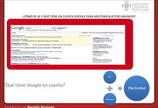 Formas de publicidad online – SEM en Google

¿CÓMO SE VE Y QUÉ TIENE EN CUENTA GOOGLE PARA MOSTRAR NUESTRO ANUNCIO?

¿Qué tiene Google en cuenta?

 