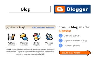 Blog 