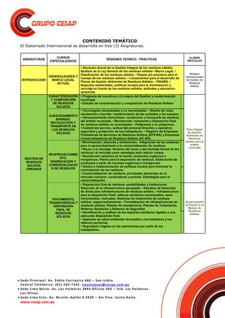  Sede Principal: Av. Pablo Carriquiry 660 – San Isidro
Central Telefónica: (01) 205-7142 smalasquez@cesap.com.pe
 Sede Lima Norte: Av. Las Palmeras 3893 Oficina 302 – Urb. Las Palmeras.
Los Olivos
 Sede Lima Este: Av. Nicolás Ayllón # 2929 – 3er Piso. Santa Anita.
www.cesap.com.pe
CONTENIDO TEMÁTICO
El Diplomado Internacional se desarrolla en tres (3) Asignaturas.
ASIGNATURAS
CURSOS
ESPECIALIZADOS
SESIONES TEORICO - PRACTICAS
CLASES
VIRTUALES
INTRODUCCION
GENERALIDADES Y
MARCO LEGAL
ACTUAL
• Situación Actual de la Gestión Integral de los residuos sólidos.
Análisis de la Ley General de los residuos sólidos • Marco Legal. •
Clasificación de los residuos sólidos. • Etapas y/o procesos para el
manejo de los residuos sólidos. • Lineamientos para el desarrollo de
Planes de Gestión Ambiental de Residuos Sólidos – PIGARS. •
Aspectos ambientales; políticas locales para la minimización y
reciclaje en fuente de los residuos sólidos; actitudes y educación
ambiental.
Modelos
Internacionales
de Gestión de
Residuos
Sólidos
GESTION DE
RESIDUOS
SOLIDOS
URBANOS
CARACTERIZACIÓN
Y COMPOSICIÓN
DE RESIDUOS
SOLIDOS
• Programa de incentivos a la mejora del Gestión y modernización
municipal.
• Estudio de caracterización y composición de Residuos Solidos
Plan Integral
de Gestión
Ambiental de
Residuos
sólidos para el
ámbito
municipal
ALMACENAMIENTO
BARRIDO,
RECOLECCIÓN Y
TRANSPORTE DE
LOS RESIDUOS
SÓLIDOS
• Tecnologías mecanizadas y no mecanizadas. • Diseño de rutas:
recolección y barrido; mantenimiento de las unidades y los equipos.
• Almacenamiento domiciliario, recolección y transporte de residuos
del ámbito municipal. • Recolección, transporte y disposición final
de residuos sólidos no municipales – Peligrosos y no peligrosos.
• Calidad del servicio, actitud del personal directivo y operativo;
seguridad y protección de los trabajadores. • Registro de Empresas
Prestadoras de Servicios de Residuos Sólidos (EPS-RS) y Empresas
Comercializadoras de Residuos Sólidos (EC-RS).
REAPROVECHAMIE
NTO,
SEGREGACIÓN Y
COMERCIALIZACIÓ
N DE RESIDUOS
• Minimización: alcances y limitaciones. Integración de los sistemas
para el aprovechamiento y la comercialización de residuos.
• Reuso y el reciclaje; fomento del reuso y del reciclaje formal de los
residuos; el reciclaje como estrategia para reducir costos.
• Recolección selectiva en la fuente: productos orgánicos e
inorgánicos. Planta para la separación de residuos. Elaboración de
productos a partir de insumos orgánicos e inorgánicos.
• Diseño e implementación de políticas locales para fomentar la
minimización de los residuos.
• Comercialización de residuos, principales demandas en el
mercado nacional, compradores y precios. Estrategias para la
comercialización.
TRATAMIENTO,
TRANSFERENCIA Y
DISPOSICIÓN
FINAL DE
RESIDUOS
SÓLIDOS
• Disposición final de residuos: posibilidades y limitaciones.
Selección de la infraestructura apropiada. • Estudios de Selección
de Áreas para infraestructuras de residuos sólidos. • Infraestructura
para la disposición final: rellenos sanitarios mecanizados, semi-
mecanizados, manuales. Sistemas de tratamiento de residuos
sólidos, reaprovechamiento. • Formalización de infraestructuras de
residuos sólidos; Plantas de transferencia, Plantas de Tratamiento,
Rellenos Sanitarios y Rellenos de Seguridad.
• Identificación y análisis de los aspectos sanitarios ligados a una
adecuada disposición final.
• Aspectos de salud ambiental vinculados a los botaderos y los
rellenos sanitarios.
• Seguridad e higiene en las operaciones por parte de los
trabajadores.
Responsabilid
ad Social en el
Manejo de
Residuos
Sólidos
 