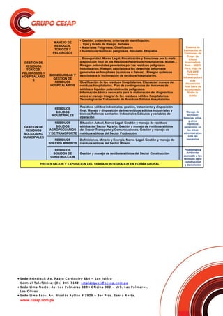  Sede Principal: Av. Pablo Carriquiry 660 – San Isidro
Central Telefónica: (01) 205-7142 smalasquez@cesap.com.pe
 Sede Lima Norte: Av. Las Palmeras 3893 Oficina 302 – Urb. Las Palmeras.
Los Olivos
 Sede Lima Este: Av. Nicolás Ayllón # 2929 – 3er Piso. Santa Anita.
www.cesap.com.pe
GESTION DE
RESIDUOS
TOXICOS,
PELIGROSOS Y
HOSPITALARIO
S
MANEJO DE
RESIDUOS,
TOXICOS Y
PELIGROSOS
• Gestión, tratamiento, criterios de identificación.
. Tipo y Grado de Riesgo. Señales
• Materiales Peligrosos. Clasificación
• Sustancias Químicas peligrosas. Rotulado. Etiquetas
Sistema de
Estimación de
Emisiones de
Gases de
Efecto
Invernadero
Perú – SEEG
Perú, Hoja de
ruta para
terrenos
Infraestructura
s de
disposición
final fuera de
la concesión,
Bottle to
Bottle
BIOSEGURIDAD Y
GESTION DE
RESIDUOS
HOSPITALARIOS
. Bioseguridad. Marco Legal. Fiscalización y Sanciones por la mala
disposición final de los Residuos Peligrosos Hospitalarios. Multas. .
Riesgos potenciales generados por los residuos peligrosos
hospitalarios. Riesgos asociados a los desechos peligrosos
generados en hospitales (químicos o físicos).. Riesgos químicos
asociados a la incineración de residuos hospitalarios.
Clasificación de los residuos Hospitalarios. Etapas del manejo de
residuos hospitalarios. Plan de contingencias de derrames de
sólidos o líquidos potencialmente peligrosos.
Información básica necesaria para la elaboración del diagnóstico
sobre el manejo integral de los residuos sólidos hospitalarios.
Tecnologías de Tratamiento de Residuos Sólidos Hospitalarios
GESTION DE
RESIDUOS
SOLIDOS NO
MUNICIPALES
RESIDUOS
SOLIDOS
INDUSTRIALES
Residuos sólidos industriales, gestión, tratamiento y disposición
final. Manejo y disposición de los residuos sólidos industriales y
tóxicos Rellenos sanitarios industriales Cálculos y variables de
operación
Manejo de
tecnopor,
baterías, pilas,
y otros
residuos
generados en
las áreas
administrativa
s de las
industrias
RESIDUOS
SOLIDOS
AGROPECUARIOS
Y DE TRANSPORTE
Situación Actual. Marco Legal. Gestión y manejo de residuos
sólidos del Sector Agrario. Gestión y manejo de residuos sólidos
del Sector Transporte y Comunicaciones. Gestión y manejo de
residuos sólidos del Sector Producción.
RESIDUOS
SOLIDOS MINEROS
Definiciones. Minería y Energía. Marco Legal. Gestión y manejo de
residuos sólidos del Sector Minero.
RESIDUOS
SOLIDOS DE
CONSTRUCCION
Gestión y manejo de residuos sólidos del Sector Construcción
Problemática
Ambiental
asociado a los
residuos de la
construcción
y demoliciónPRESENTACION Y EXPOSICION DEL TRABAJO INTEGRADOR EN FORMA GRUPAL
 