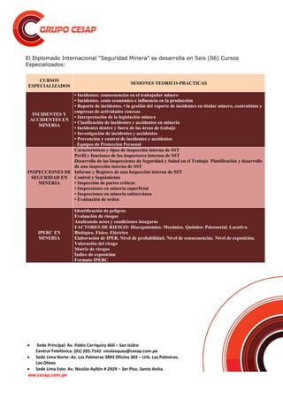  Sede Principal: Av. Pablo Carriquiry 660 – San Isidro
Central Telefónica: (01) 205-7142 smalasquez@cesap.com.pe
 Sede Lima Norte: Av. Las Palmeras 3893 Oficina 302 – Urb. Las Palmeras.
Los Olivos
 Sede Lima Este: Av. Nicolás Ayllón # 2929 – 3er Piso. Santa Anita.
ww.cesap.com.pe
El Diplomado Internacional “Seguridad Minera” se desarrolla en Seis (06) Cursos
Especializados:
CURSOS
ESPECIALIZADOS
SESIONES TEORICO-PRACTICAS
INCIDENTES Y
ACCIDENTES EN
MINERIA
• Incidentes. consecuencias en el trabajador minero
• Incidentes. costo económico e influencia en la producción
• Reporte de incidentes. • la gestión del reporte de incidentes en titular minero, contratistas y
empresas de actividades conexas
• Interpretación de la legislación minera
• Clasificación de incidentes y accidentes en minería
• Incidentes dentro y fuera de las áreas de trabajo
• Investigación de incidentes y accidentes
• Prevención y control de incidentes y accidentes
. Equipos de Protección Personal
INSPECCIONES DE
SEGURIDAD EN
MINERIA
Características y tipos de inspección interna de SST
Perfil y funciones de los inspectores internos de SST
Desarrollo de las Inspecciones de Seguridad y Salud en el Trabajo Planificación y desarrollo
de una inspección interna de SST
Informe y Registro de una Inspección interna de SST
Control y Seguimiento
• Inspección de partes críticas
• Inspecciones en minería superficial
• Inspecciones en minería subterránea
• Evaluación de orden
IPERC EN
MINERIA
Identificación de peligros
Evaluación de riesgos
Analizando actos y condiciones inseguras
FACTORES DE RIESGO: Disergonómico. Mecánico. Químico. Psicosocial. Locativo.
Biológico. Físico. Eléctrico
Elaboración de IPER. Nivel de probabilidad. Nivel de consecuencias. Nivel de exposición.
Valoración del riesgo
Matriz de riesgos
Índice de exposición
Formato IPERC
 