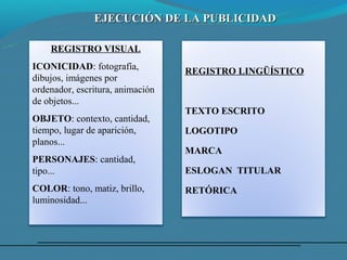 EJECUCIÓN DE LA PUBLICIDAD

    REGISTRO VISUAL
ICONICIDAD: fotografía,           REGISTRO LINGÜÍSTICO
dibujos, imágenes por
ordenador, escritura, animación
de objetos...
                                  TEXTO ESCRITO
OBJETO: contexto, cantidad,
tiempo, lugar de aparición,       LOGOTIPO
planos...
                                  MARCA
PERSONAJES: cantidad,
tipo...                           ESLOGAN TITULAR
COLOR: tono, matiz, brillo,       RETÓRICA
luminosidad...
 