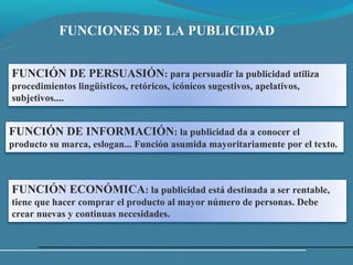 FUNCIONES DE LA PUBLICIDAD


FUNCIÓN DE PERSUASIÓN: para persuadir la publicidad utiliza
procedimientos lingüísticos, retóricos, icónicos sugestivos, apelativos,
subjetivos....


FUNCIÓN DE INFORMACIÓN: la publicidad da a conocer el
producto su marca, eslogan... Función asumida mayoritariamente por el texto.



FUNCIÓN ECONÓMICA: la publicidad está destinada a ser rentable,
tiene que hacer comprar el producto al mayor número de personas. Debe
crear nuevas y continuas necesidades.
 