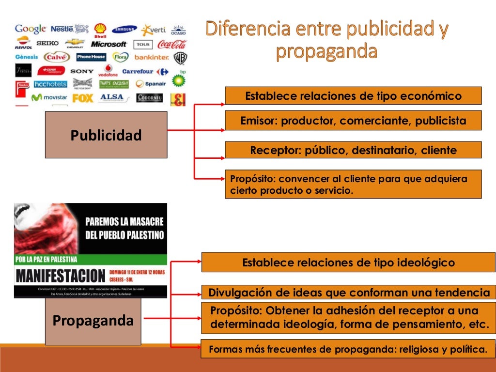 Publicidad versus propaganda