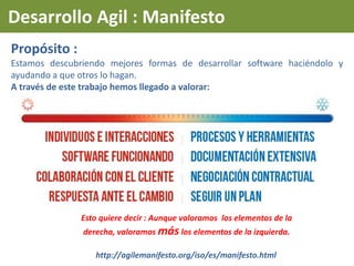 Desarrollo Agil : Manifesto
Propósito :
Estamos descubriendo mejores formas de desarrollar software haciéndolo y
ayudando a que otros lo hagan.
A través de este trabajo hemos llegado a valorar:
Esto quiere decir : Aunque valoramos los elementos de la
derecha, valoramos más los elementos de la izquierda.
http://agilemanifesto.org/iso/es/manifesto.html
 