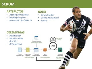SCRUM
ROLES
• Scrum Master
• Dueño de Producto
• Equipo
ARTEFACTOS
• Backlog de Producto
• Backlog de Sprint
• Incremento de Producto
CEREMONIAS
• Planificación
• Reunión diaria
• Revisión
• Retrospectiva
 