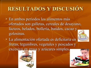 RESULTADOS Y DISCUSIÓN En ambos periodos los alimentos más ofertados son galletas, cereales de desayuno, lácteos, helados, bollería, batidos, cacao y golosinas. La alimentación ofertada es deficitaria en frutas, legumbres, vegetales y pescados y excesiva en grasa y azúcares simples. 