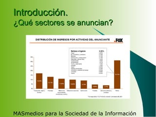 MASmedios para la Sociedad de la Información
Introducción.Introducción.
¿Qué sectores se anuncian?¿Qué sectores se anuncian?
 