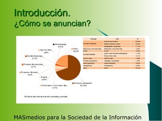 MASmedios para la Sociedad de la Información
Introducción.Introducción.
¿Cómo se anuncian?¿Cómo se anuncian?
 