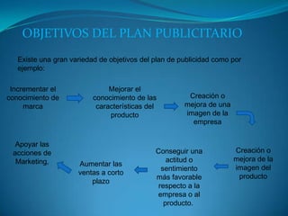 OBJETIVOS DEL PLAN PUBLICITARIO
Existe una gran variedad de objetivos del plan de publicidad como por
ejemplo:
Incrementar el
conocimiento de
marca

Apoyar las
acciones de
Marketing,

Mejorar el
conocimiento de las
características del
producto

Aumentar las
ventas a corto
plazo

Creación o
mejora de una
imagen de la
empresa

Conseguir una
actitud o
sentimiento
más favorable
respecto a la
empresa o al
producto.

Creación o
mejora de la
imagen del
producto

 