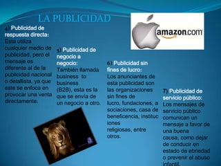 LA PUBLICIDAD

4) Publicidad de
respuesta directa:
Esta utiliza
cualquier medio de
publicidad, pero el
mensaje es
diferente al de la
publicidad nacional
o detallista, ya que
este se enfoca en
provocar una venta
directamente.

5) Publicidad de
negocio a
negocio:
También llamada
business to
business
(B2B), esta es la
que se envía de
un negocio a otro.

6) Publicidad sin
fines de lucro:
Los anunciantes de
esta publicidad son
las organizaciones
sin fines de
lucro, fundaciones, a
sociaciones, casa de
beneficencia, instituc
iones
religiosas, entre
otros.

7) Publicidad de
servicio público:
Los mensajes de
servicio público
comunican un
mensaje a favor de
una buena
causa, como dejar
de conducir en
estado de ebriedad
o prevenir el abuso
infantil.

 
