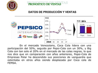   
En el mercado Venezolano, Coca Cola lidera con una
participación del 50%, seguido por Pepsi-Cola con un 30%, y Big
Cola con tan solo el 20% en el mercado de las colas negras, lo que
nos dice que en comparación con años anteriores, Pepsi-Cola de
Empresas Polar ha descendido sus posiciones de vanguardia que
ostentaba en otros años siendo desplazada por Coca cola de
FEMSA.
2014
2014
 