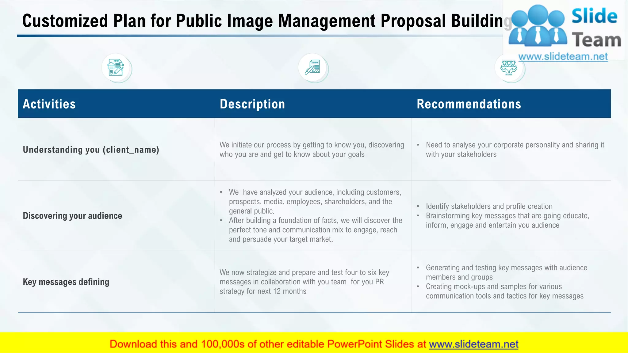 Customized Plan for Public Image Management Proposal Building
Activities Description Recommendations
Understanding you (client_name)
We initiate our process by getting to know you, discovering
who you are and get to know about your goals
• Need to analyse your corporate personality and sharing it
with your stakeholders
Discovering your audience
• We have analyzed your audience, including customers,
prospects, media, employees, shareholders, and the
general public.
• After building a foundation of facts, we will discover the
perfect tone and communication mix to engage, reach
and persuade your target market.
• Identify stakeholders and profile creation
• Brainstorming key messages that are going educate,
inform, engage and entertain you audience
Key messages defining
We now strategize and prepare and test four to six key
messages in collaboration with you team for you PR
strategy for next 12 months
• Generating and testing key messages with audience
members and groups
• Creating mock-ups and samples for various
communication tools and tactics for key messages
This slide is 100% editable. Adapt it to your needs and capture your audience's attention. 10
 