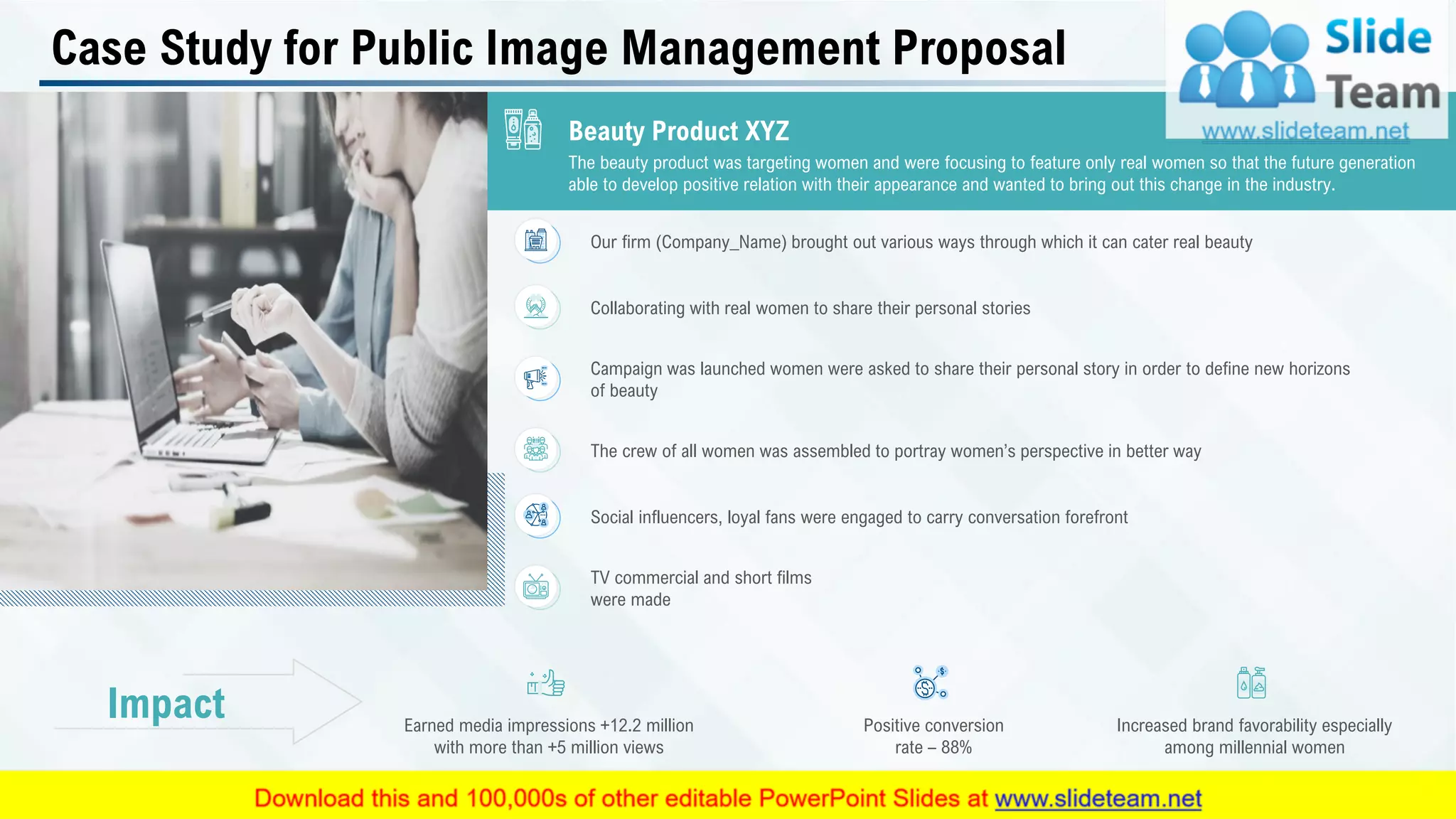 Case Study for Public Image Management Proposal
Impact
The beauty product was targeting women and were focusing to feature only real women so that the future generation
able to develop positive relation with their appearance and wanted to bring out this change in the industry.
Beauty Product XYZ
Our firm (Company_Name) brought out various ways through which it can cater real beauty
The crew of all women was assembled to portray women’s perspective in better way
Collaborating with real women to share their personal stories
Social influencers, loyal fans were engaged to carry conversation forefront
Campaign was launched women were asked to share their personal story in order to define new horizons
of beauty
TV commercial and short films
were made
Earned media impressions +12.2 million
with more than +5 million views
Positive conversion
rate – 88%
Increased brand favorability especially
among millennial women
22
 