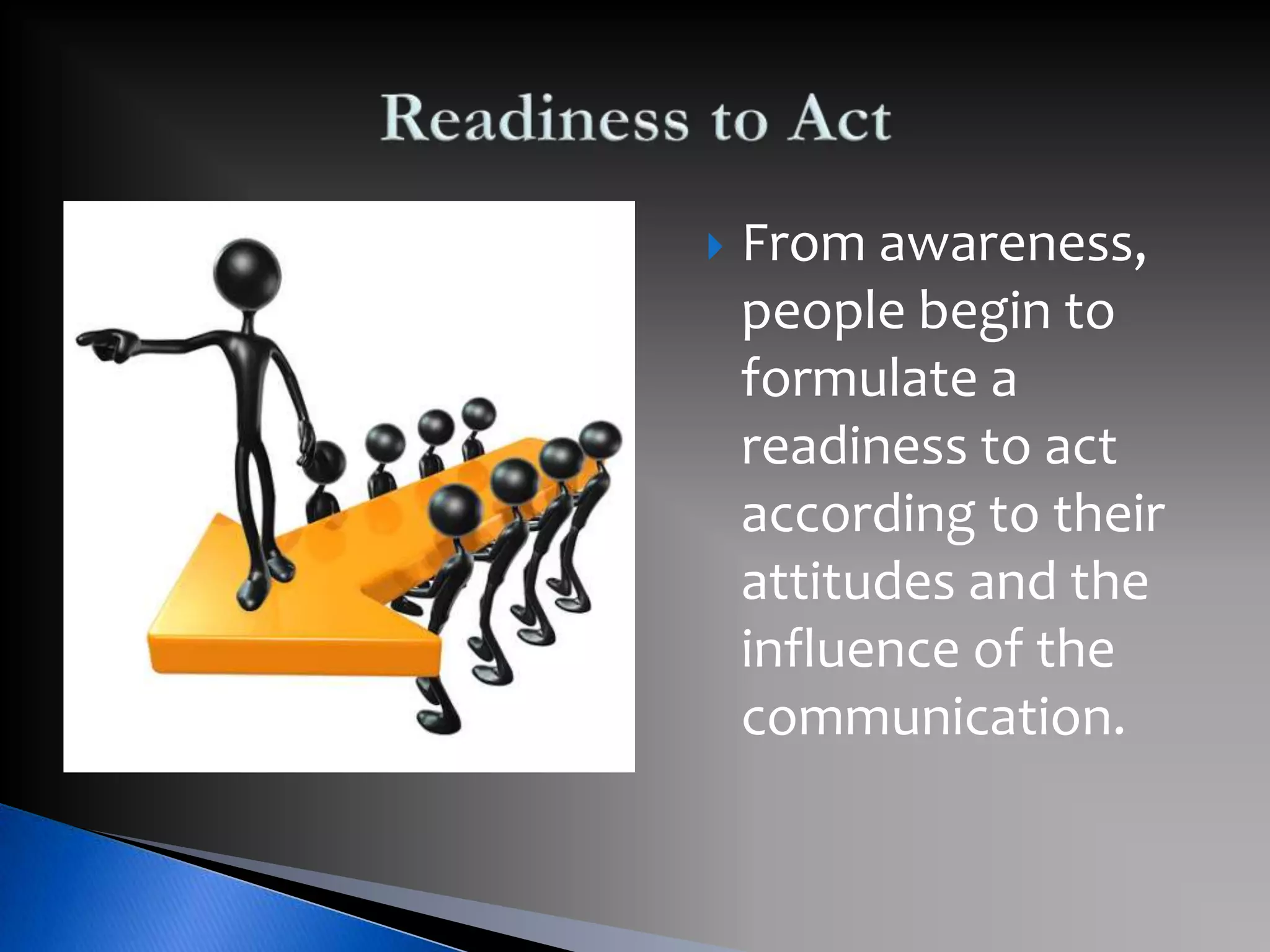  From awareness,
people begin to
formulate a
readiness to act
according to their
attitudes and the
influence of the
communication.
 