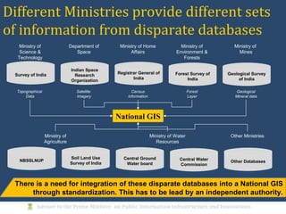 Different Ministries provide different sets
of information from disparate databases
16
Survey of India
Topographical
Data
Ministry of
Science &
Technology
Indian Space
Research
Organization
Satellite
Imagery
Department of
Space
Registrar General of
India
Census
Information
Ministry of Home
Affairs
Forest Survey of
India
Forest
Layer
Ministry of
Environment &
Forests
Geological Survey
of India
Geological
Mineral data
Ministry of
Mines
National GIS
NBSSLNUP
Ministry of
Agriculture
Soil Land Use
Survey of India
Central Ground
Water board
Central Water
Commission
Other Databases
Ministry of Water
Resources
Other Ministries
There is a need for integration of these disparate databases into a National GIS
through standardization. This has to be lead by an independent authority.
 
