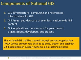 1. GIS Infrastructure : computing and networking
infrastructure for GIS
2. GIS Asset : geo-database of seamless, nation-wide GIS
content
3. GIS Applications : as a service for government
organizations, developers, and citizens
Components of National GIS
17
The National GIS shall be created through an apex organization
INGO, whose primary role shall be to build, create, and establish
GIS based decision support systems, on a sustainable basis
 