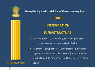INFORMATION
Strengthening the Fourth Pillar of Democracy requires
PUBLIC
INFORMATION
INFRASTRUCTURE
► Create - access, connectivity, systems, processes,
programs, structures, standards & platform
► Integrate - geographical (Centre/State) & sectoral
(agriculture, transport, finance etc.) boundaries &
applications into Single-Secure National Information
Space
 