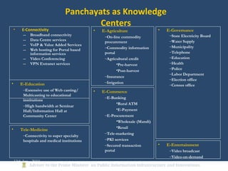 31
• E-Connectivity
-- Broadband connectivity
-- Data Centre services
-- VoIP & Value Added Services
-- Web hosting for Portal based
information services
-- Video Conferencing
-- VPN Extranet services
Panchayats as Knowledge
Centers
• E-Agriculture
–On-line commodity
procurement
–Commodity information
portal
–Agricultural credit
•Pre-harvest
•Post-harvest
–Insurance
–Irrigation
• E-Governance
–State Electricity Board
–Water Supply
–Municipality
–Telephone
–Education
–Health
–Police
–Labor Department
–Election office
–Census office
• E-Commerce
–E-Banking
•Rural ATM
•E-Payment
–E-Procurement
•Wholesale (Mandi)
•Retail
–Tele-marketing
–PKI services
–Secured transaction
portal
• E-Education
–Extensive use of Web casting/
Multicasting to educational
institutions
–High bandwidth at Seminar
Hall/Information Hall at
Community Center
• Tele-Medicine
–Connectivity to super specialty
hospitals and medical institutions
• E-Entertainment
–Video broadcast
–Video-on-demand
13th Jan - 2010
 